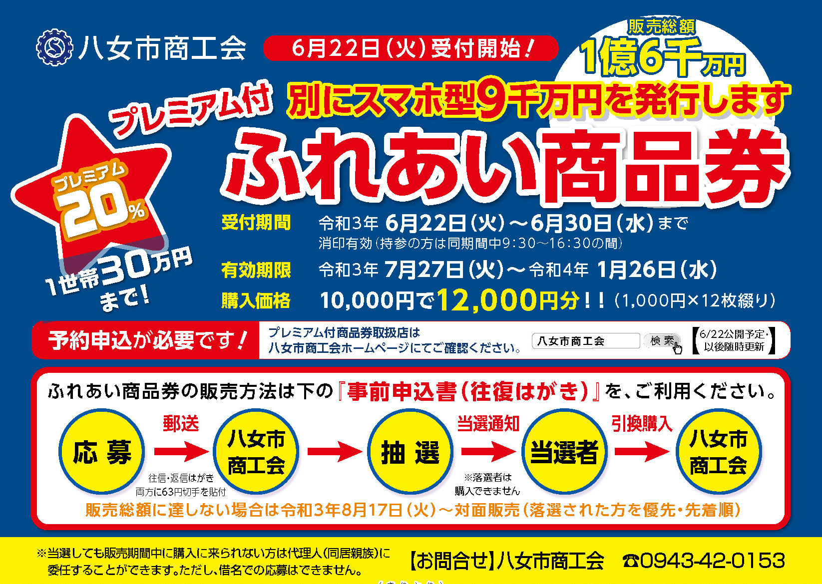 プレミアム付ふれあい商品券 グリーンペイについて 完売 利用期間 令和3年7月27 令和4年1月26日 八女市商工会 プレミアム付ふれあい商品券 グリーンペイについて 完売 利用期間 令和3年7月27 令和4年1月26日 八女市商工会